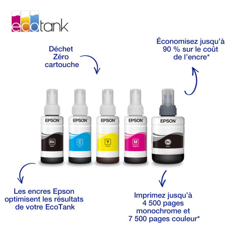 Epson EcoTank 664 Cyan Genuine Ink Bottle