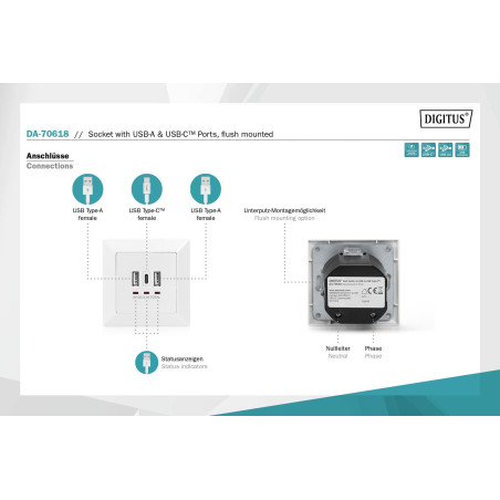 DIGITUS Chargeur USB encastré - 3 prises (2x USB-A & 1x USB-C) - 5V / 3.1A Total - 250V 50Hz - Blanc