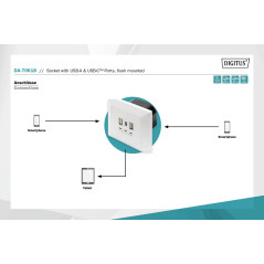 DIGITUS Chargeur USB encastré - 3 prises (2x USB-A & 1x USB-C) - 5V / 3.1A Total - 250V 50Hz - Blanc