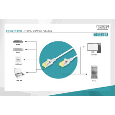 DIGITUS Câble LAN Cat 6A - 10m - Slim - RJ45 Câble réseau - U/FTP Blindé - Compatible Cat-6 - Gris