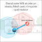 NETGEAR Nouveau Répéteur WiFi 6 Mesh Puissant (EAX15), Amplificateur AX1800, Repeteur Puissant couvre jusqu'à 100 m², Compatible NETGEAR Nouveau Répéteur WiFi 6 Mesh Puissant (EAX15), Amplificateur AX1800, Repeteur Puissant couvre jusqu'à 100 m², Compatible