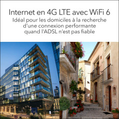 NETGEAR Routeur WiFi 6 Nighthawk 4 Flux AX4 avec Modem 4G LTE intégré (LAX20) pour Connexion Internet Principale ou de Secours–