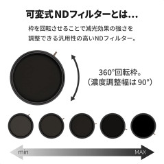 Cokin CNV32-77 Filtre Densité Neutre 77 mm Gris