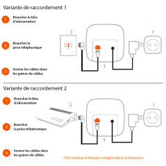 Gigaset A170 Duo - 2 téléphones DECT sans fil - écran avec rétro-éclairage - identification de l'appelant - 18 heures d'autonomi
