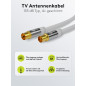 Goobay 70317 Câble D'Antenne TV (Type 135 dB), Blindé 4 Fois, Blanc, 2m Longueur Goobay 70317 Câble D'Antenne TV (Type 135 dB), Blindé 4 Fois, Blanc, 2m Longueur