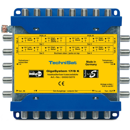 TechniSat GigaSystem 17/8 K Multiswitches