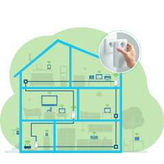 Devolo Magic 2 WiFi Next 1200 Mbit/s Ethernet/LAN Blanc 1 pièce(s)