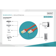 DIGITUS Câble LAN Cat 6A - 7m - RJ45 Câble réseau - S/FTP Blindé - Compatible Cat-6 & Cat-7 - Rouge