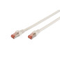 DIGITUS Câble LAN Cat 6-5m - RJ45 Câble réseau - S/FTP blindé - Compatible Cat 6A & Cat 7 - Blanc DIGITUS Câble LAN Cat 6-5m - RJ45 Câble réseau - S/FTP blindé - Compatible Cat 6A & Cat 7 - Blanc
