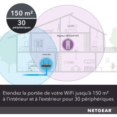 NETGEAR Répéteur WiFi Puissant (EX6470) - Amplificateur WiFi AC1900 - WiFi Extender Mesh Couvre Jusqu’à 150m² - Prise Electrique