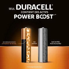 DURACELL Plus Piles AAA (Lot de 12) – Piles Alcalines 1,5 V–Durent jusqu’à 100 % plus longtemps grâce aux Actifs POWER BOOST–Fia