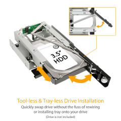 ICY DOCK Boîtier de Rack Mobile échange à Chaud Hot Swap pour disques durs SAS/SATA 3,5" sans Plateau pour Baie 5,25 - TurboSwap