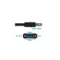 InLine 66905 Mini Carte pCIe, 4 x USB 3.0