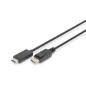 DIGITUS Câble adaptateur DisplayPort - DP vers HDMI (2.0) Type A - UHD 4K/60Hz - 2m - Verrouillage, HDCP, 3D - Pour moniteur, PC DIGITUS Câble adaptateur DisplayPort - DP vers HDMI (2.0) Type A - UHD 4K/60Hz - 2m - Verrouillage, HDCP, 3D - Pour moniteur, PC