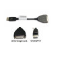 Lenovo DisplayPort vers Single Link 43N9159
