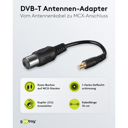 Goobay 67227 Adaptateur d'antennes, 0.1m Cble Longueur
