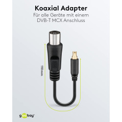 Goobay 67227 Adaptateur d'antennes, 0.1m Cble Longueur