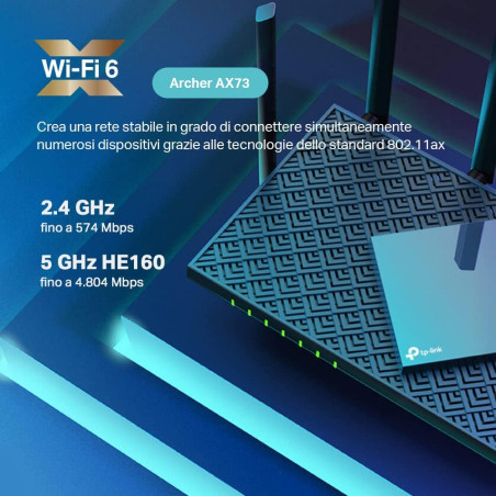 TP-Link Routeur WiFi 6 AX 5400 Mbps bi-Bande, 5 Ports Gigabit, 6 antennes à Haute Performance, OneMesh, WPA3, Contrôle Parental,