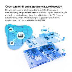 TP-Link Routeur WiFi 6 AX 5400 Mbps bi-Bande, 5 Ports Gigabit, 6 antennes à Haute Performance, OneMesh, WPA3, Contrôle Parental,