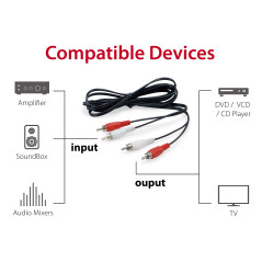 Equip 147094 Câble Audio 2 x RCA / 2 x RCA mâle vers mâle Noir 2,5 m