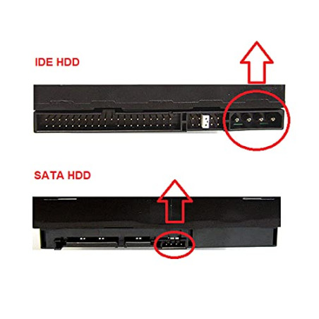 Roline Y Power - Cable de alimentation pour IDE, multi