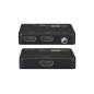 HDMI Over Cat.5/6 Extender KIT