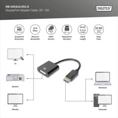 DIGITUS câble Adaptateur DisplayPort Actif - DP vers DVI (24+5) - Displayport 1.1a - Full HD 1080/60Hz - 0,15m - Noir