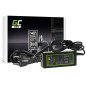 GC Pro 19.5V 3.33A 65W Chargeur pour HP Pavilion 14-B142SF 14-B144SF 14-B159SF 15-B060SF 15-B125SF 15-B132SF, HP Envy 4-1062SF 4 GC Pro 19.5V 3.33A 65W Chargeur pour HP Pavilion 14-B142SF 14-B144SF 14-B159SF 15-B060SF 15-B125SF 15-B132SF, HP Envy 4-1062SF 4