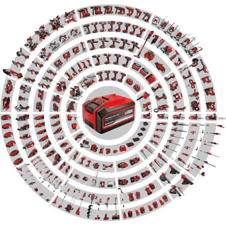 Einhell Enceinte de Chantier sans Fil TC-SR 18 Li BT-Solo Power X-Change (18V, 85 DB Max., Bluetooth, Prises AUX/USB, Panneau de