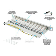 Good Connections Panneau de Brassage - 10" - Montage sur Serveur/Rack - Catégorie 6A, 500 MHz - Compatible 10 Gigabit - 12 Ports
