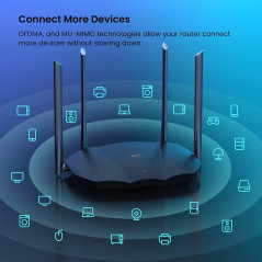 Tenda TX9 Pro Routeur Wi-FI Gigabit Ethernet Double Bande (2,4 GHz/5 GHz) 5G Noir