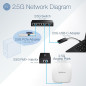 TRENDnet, TEG-S380, Commutateur de Jeu Non géré Multi-gigabit 8 Ports 2,5 Gbit/s, 8 Ports 2,5 GBASE-T, répartiteur Ethernet, Noi TRENDnet, TEG-S380, Commutateur de Jeu Non géré Multi-gigabit 8 Ports 2,5 Gbit/s, 8 Ports 2,5 GBASE-T, répartiteur Ethernet, Noi