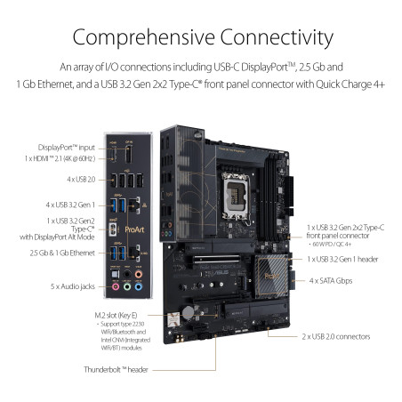 ASUS ProArt B660-CREATOR D4 – Carte mère Intel B660 LGA1700 ATX (12+1 Phases d’Alimentation 50A, PCIe 5.0, DDR4, USB-C DisplayPo