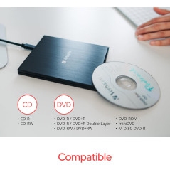 Verbatim Lecteur graveur de CD/DVD Externe Slimline USB 2.0 avec Logiciel Nero Burn & Archive Inclus, Design Compact, Lecteur gr