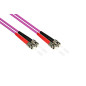 Good Technology LW-802ST4 Câble Ethernet Vert Good Technology LW-802ST4 Câble Ethernet Vert