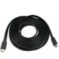 Connectland HDMI-Hi+ETH-MM-10M Câble HDMI Connectland HDMI-Hi+ETH-MM-10M Câble HDMI