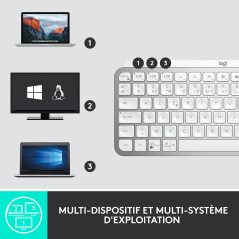 Logitech MX Keys Mini for Business - Clavier rétroéclairé sans Fil - Compact, récepteur USB Logi Bolt, rétroéclairé, Rechargeabl