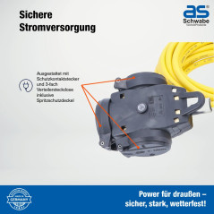 as - Schwabe 61453 Rallonge électrique 3 prises en caoutchouc K35 AT-N07V3V3-F 3G2.5 pour usage en extérieur Protection IP44 10 
