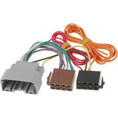 sound-way Kit Montage Autoradio, Cadre Façade 1 DIN avec Vide Poche, Cable Adaptateur Connecteur ISO, Adaptateur Antenne, Compat