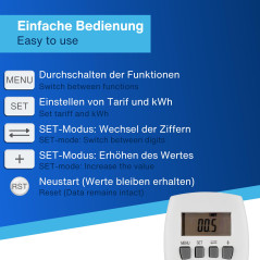 REV App. de Mesure numérique Compact des coûts d'énergie,blan
