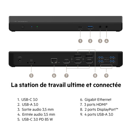 BELKIN Station universelle USB C triple affichage