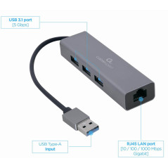 Gembird Adaptateur réseau Gigabit USB AM avec hub USB 3.0 à 3 Ports et Chargeur Rapide GaN 67W