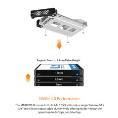 ICY Dock ToughArmor MB105VP-B Lot de 2 boîtiers U.2 / U.3 NVMe PCIe 4.0 64 Gbps SSD (jusqu'à 15 mm) vers 1 boîtier SlimSAS 8i (S