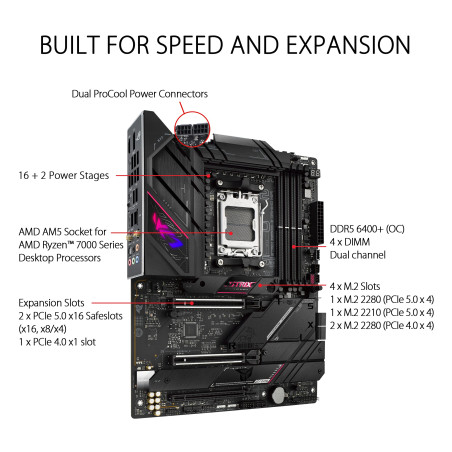 ASUS ROG STRIX B650E-E GAMING – Carte mère AMD Ryzen AM5 ATX (16+2 phases d'alimentation, DDR5, 4 x M.2, PCIe 5.0, WiFi 6E, 2.5G