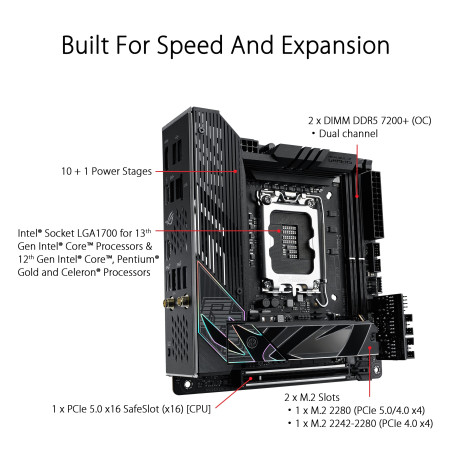 ASUS ROG Strix Z790-I Gaming WiFi – Carte mère Gaming Intel LGA 1700 Mini-ITX (PCIe 5.0, DDR5, 10+1 DrMOS, 2 x M.2, WiFi 6E, Thu