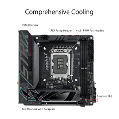 ASUS ROG Strix Z790-I Gaming WiFi – Carte mère Gaming Intel LGA 1700 Mini-ITX (PCIe 5.0, DDR5, 10+1 DrMOS, 2 x M.2, WiFi 6E, Thu