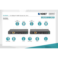 DIGITUS DS-55508 Extender HDMI (HDBaseT) - UHD 4K/60 Hz - 120 m via câble LAN (HDBaseT 100 m) - Kit : émetteur & récepteur - sor