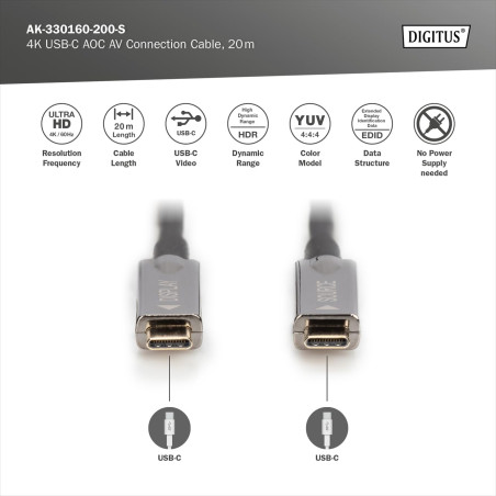 DIGITUS USB-C AOC Hybrid Câble de connexion AV en fibre optique - 20m - USB 3.1 - Displayport 1.2 - DP Alt-Mode - Plug&Play - Câ