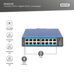 DIGITUS Commutateur réseau - 16 Ports Gigabit Ethernet - 16x RJ45 - Non géré - 10/100/1000 Mbps - Rail DIN et Montage Mural - IP