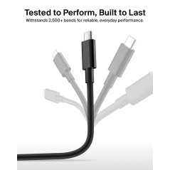USB-C TO HDMI 2.1 CABLE (2M)